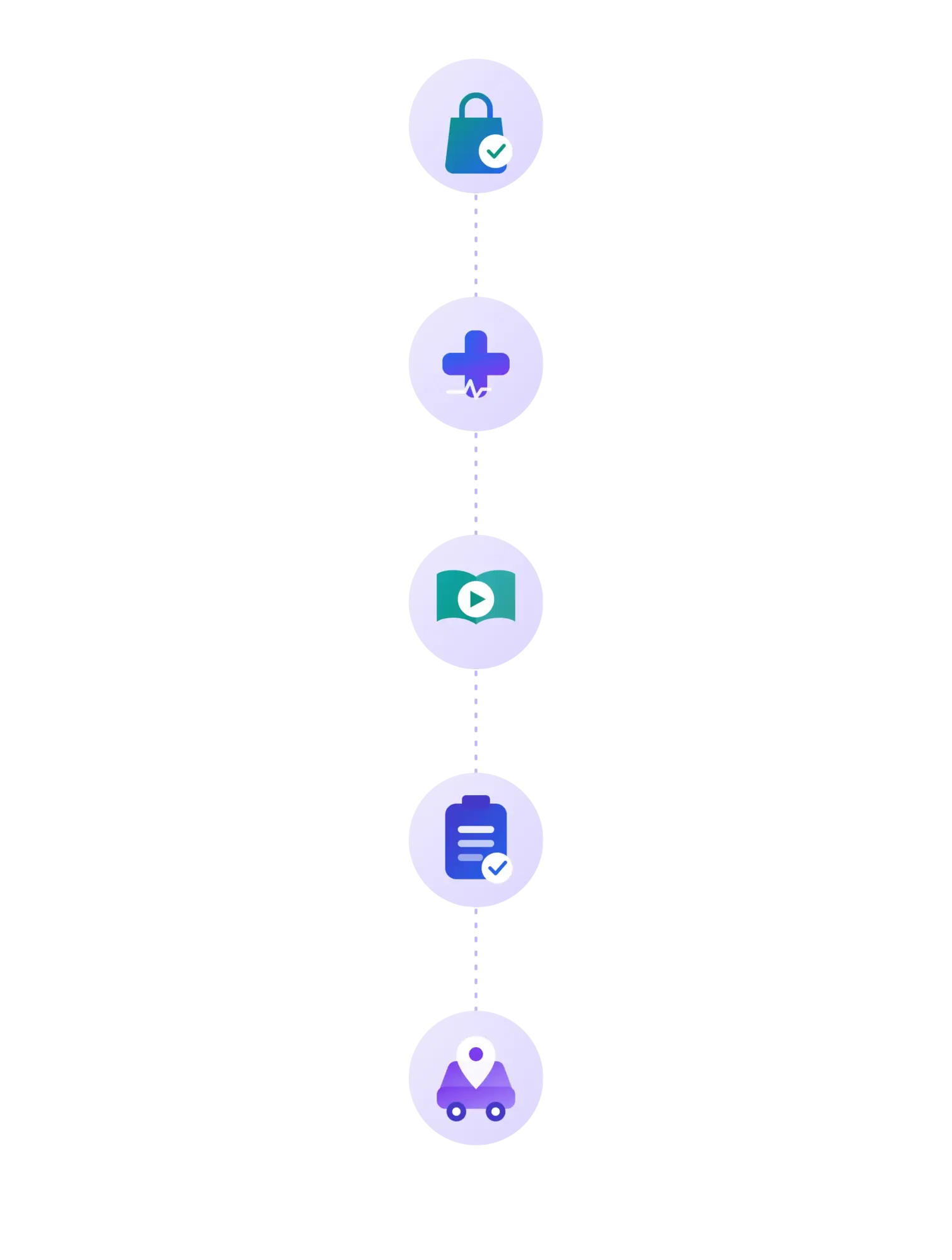 Illustration des solutions mobiles par secteur : e-commerce et livraison, santé, éducation, gestion et productivité, VTC
